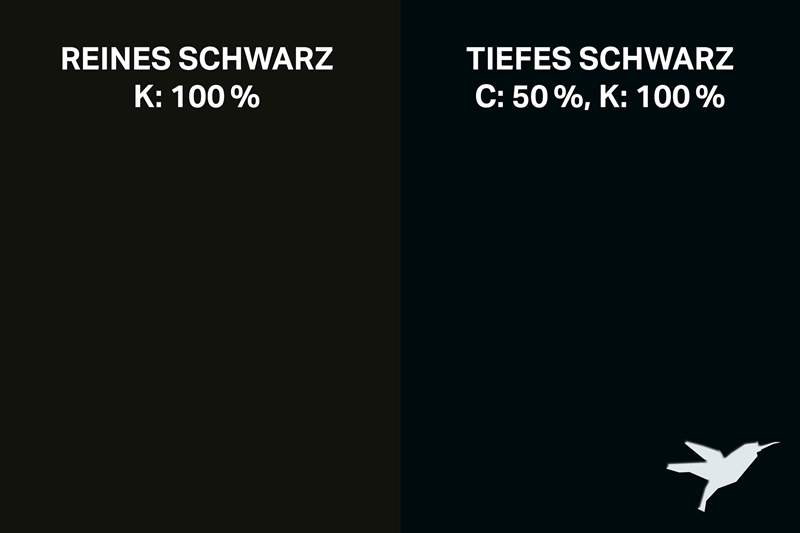 Wussten Sie,...