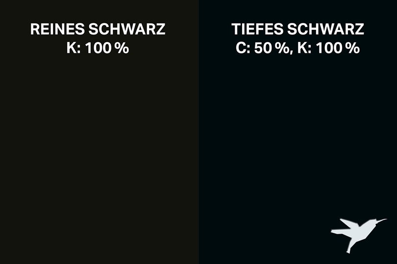 Wussten Sie,...